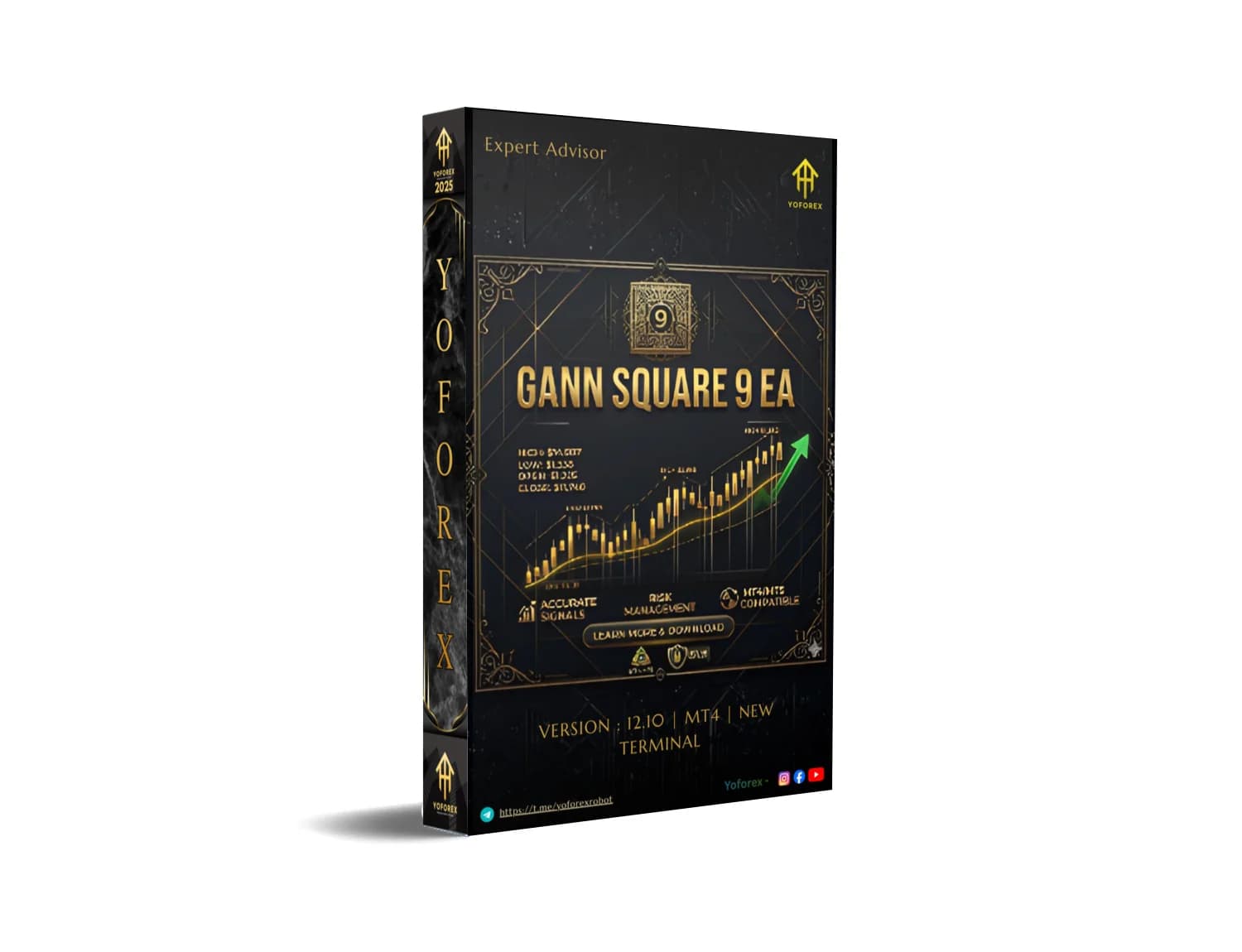 Gann Square 9 MT4: The Ancient Trading Oracle That's About to Make You Rich – Or So the Stars Say!
