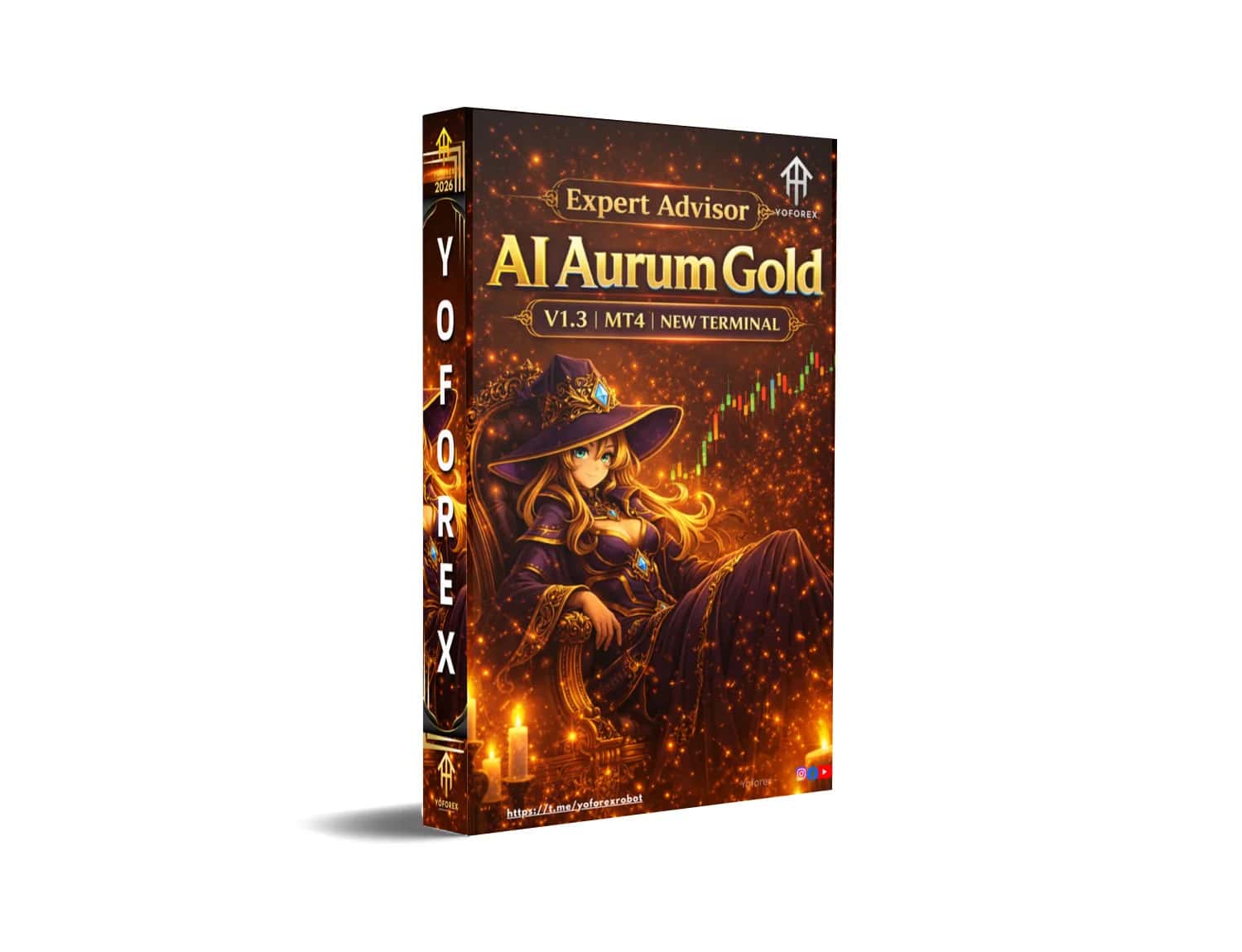 Explode Your Gold Profits NOW with AI Aurum Gold EA MT4 – Limited Time Alert!