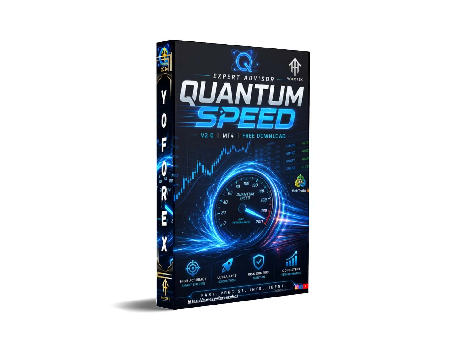 Explode Your Forex Profits NOW: Quantum Speed MT4 EA Unleashed!