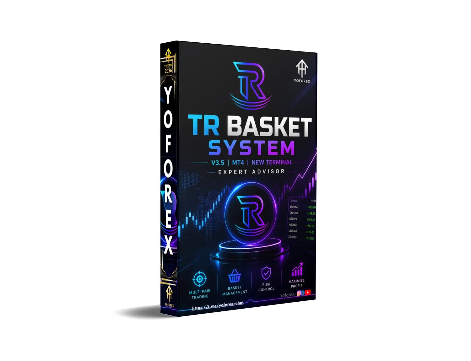 Explode Your Trading Profits: TR Basket System EA MT4 Now!