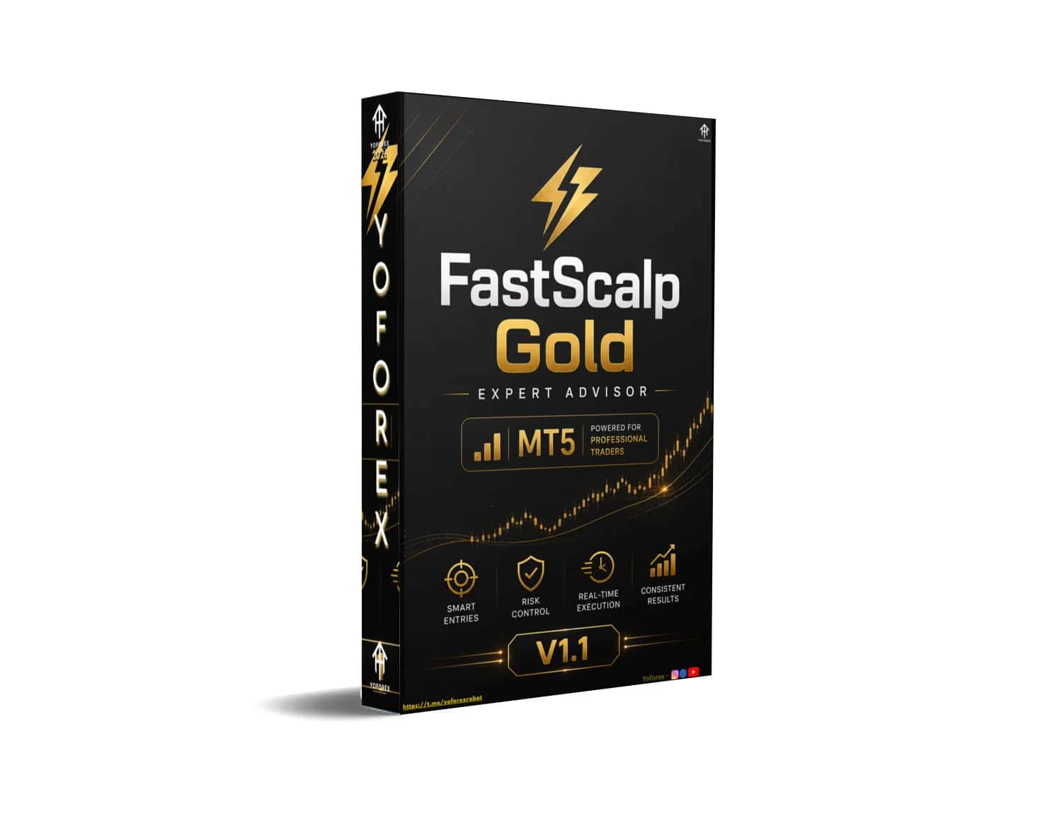 Hurry! FastScalp Gold EA V1.1 MT5 Free Download - Explosive Gold Scalping Profits Await!