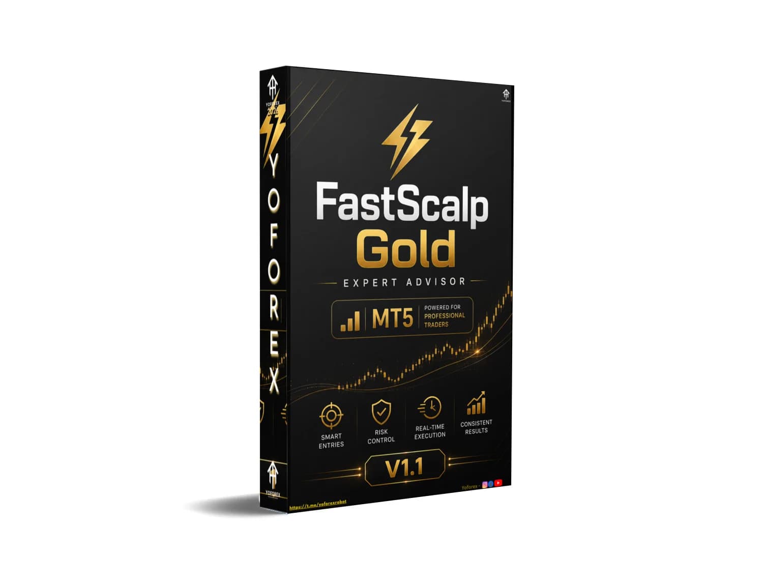 Hurry! FastScalp Gold EA V1.1 MT5 Free Download - Explosive Gold Scalping Profits Await!