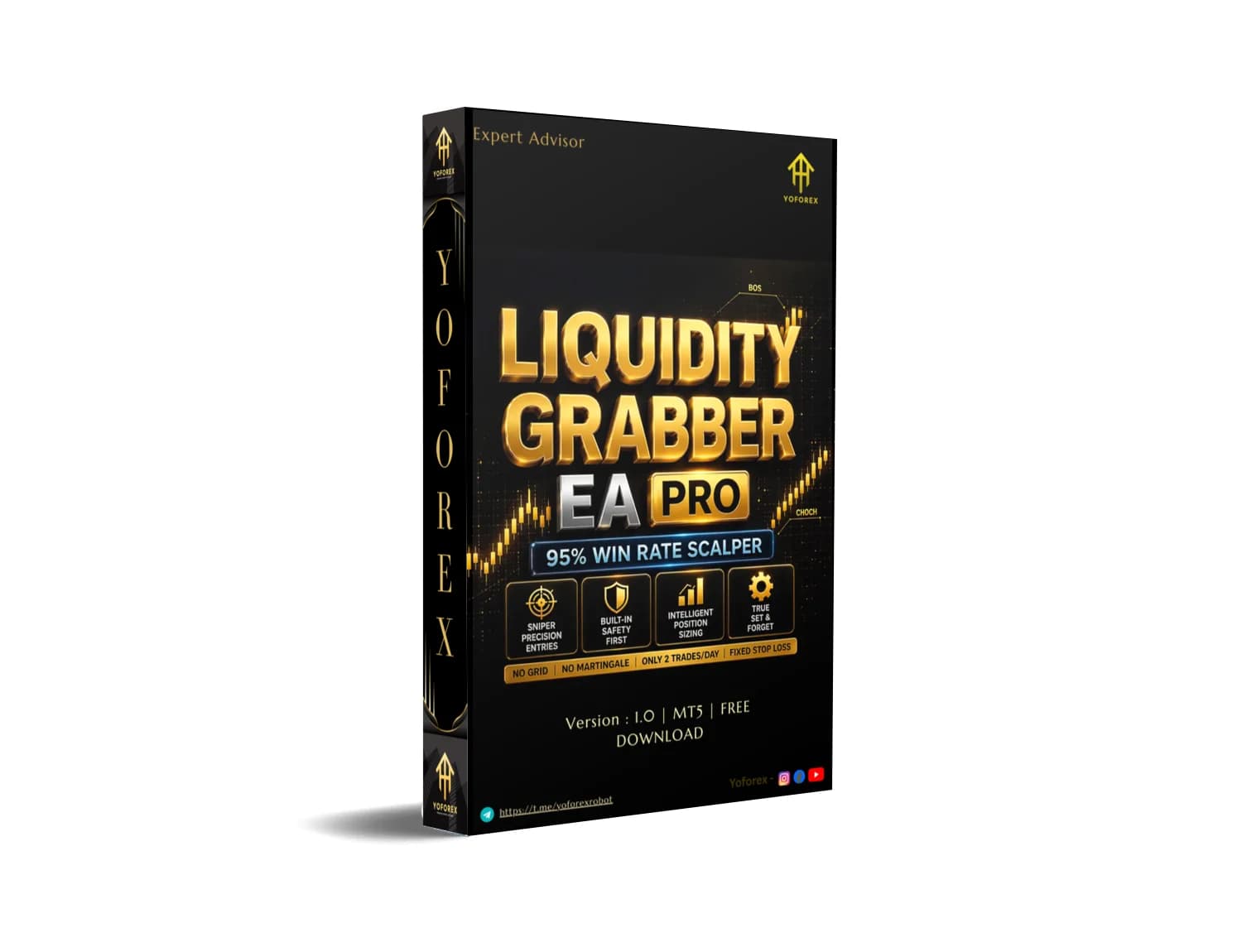 Professional Insights into Liquidity Grabber EA V1.0 MT5 for Optimized Trading