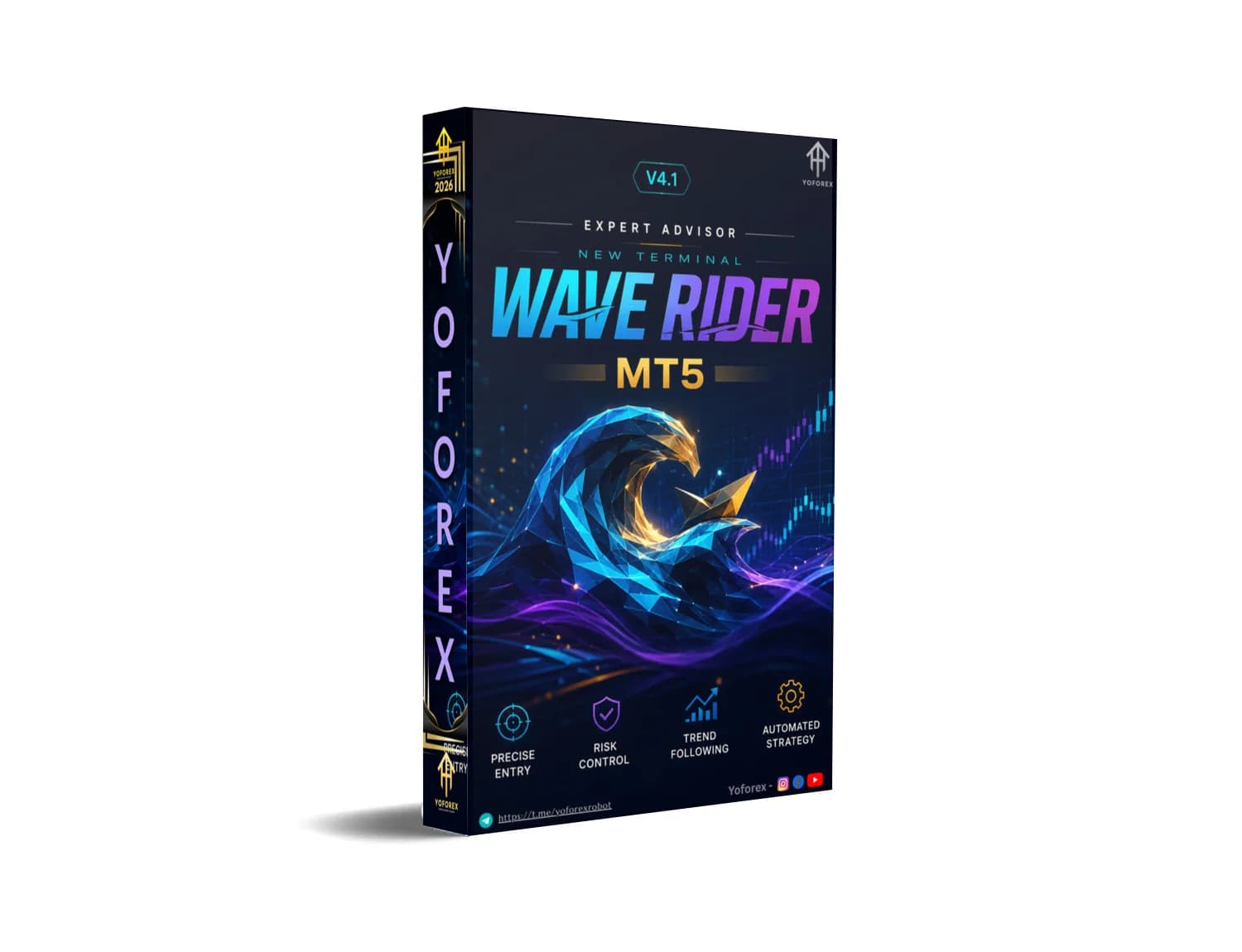 Wave Rider EA MT5: Grab This Forex Beast Now Before It's Too Late!