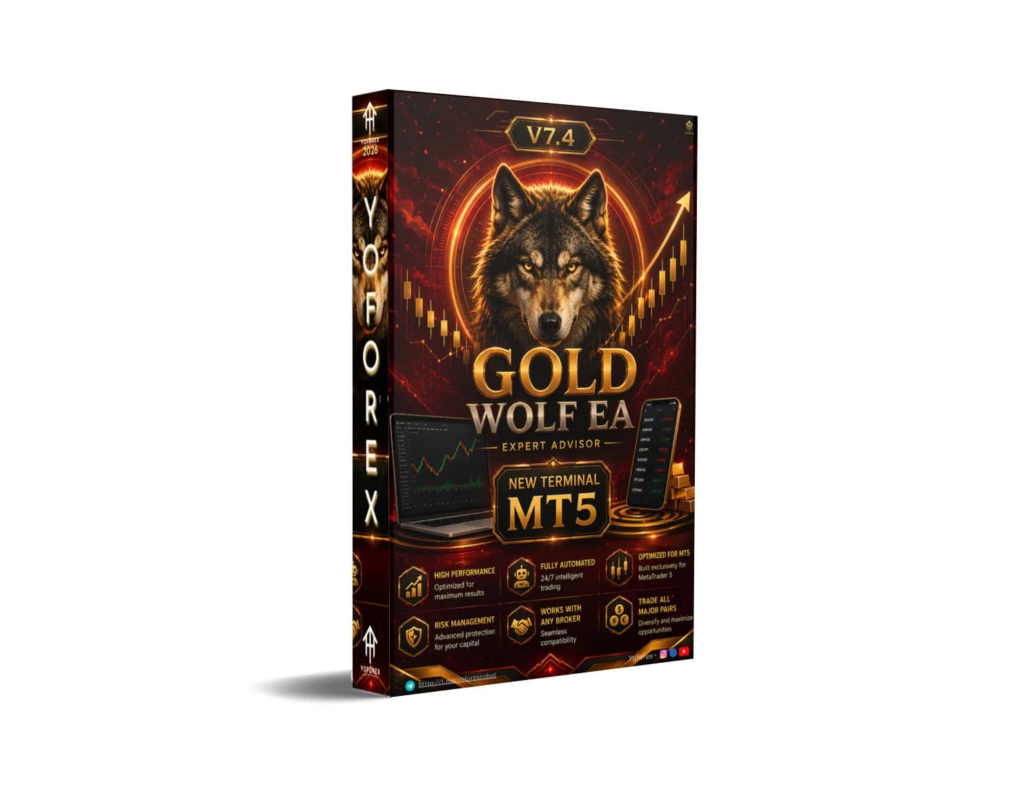 Grab Gold Wolf EA v7.4 MT5 Now – Explode Your Gold Profits Before It's Too Late!