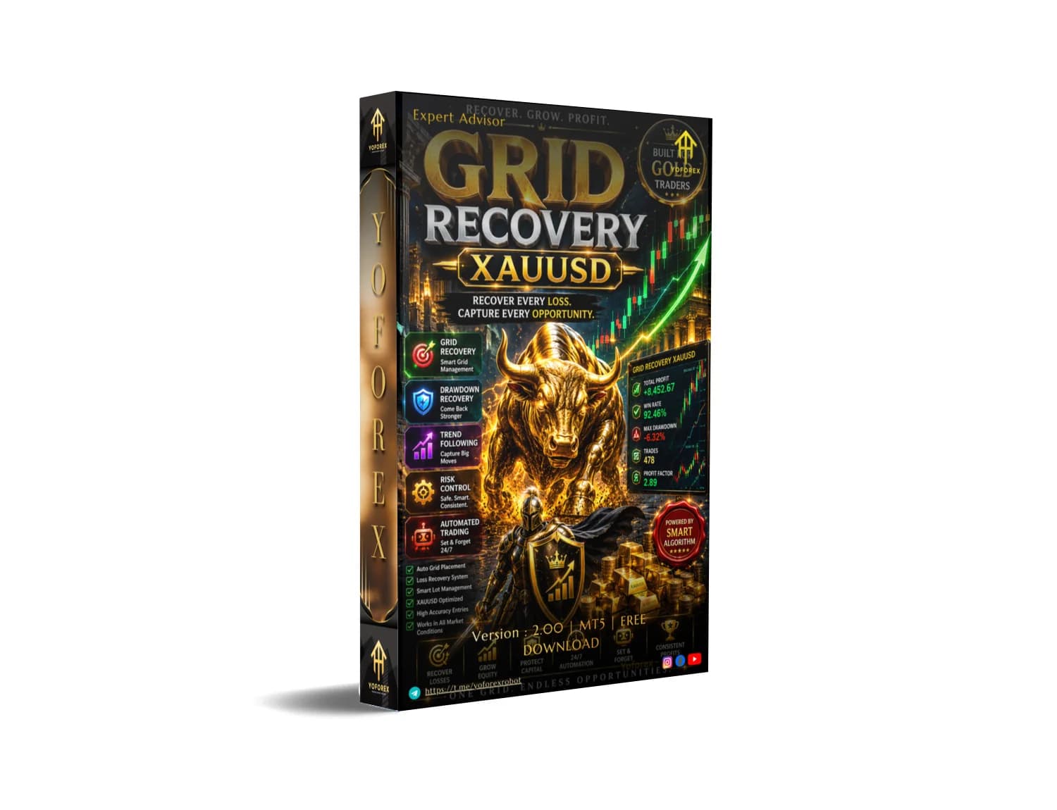 Act Now: Dominate Gold Markets with Grid Recovery XAUUSD EA V2.00 MT5 Download!