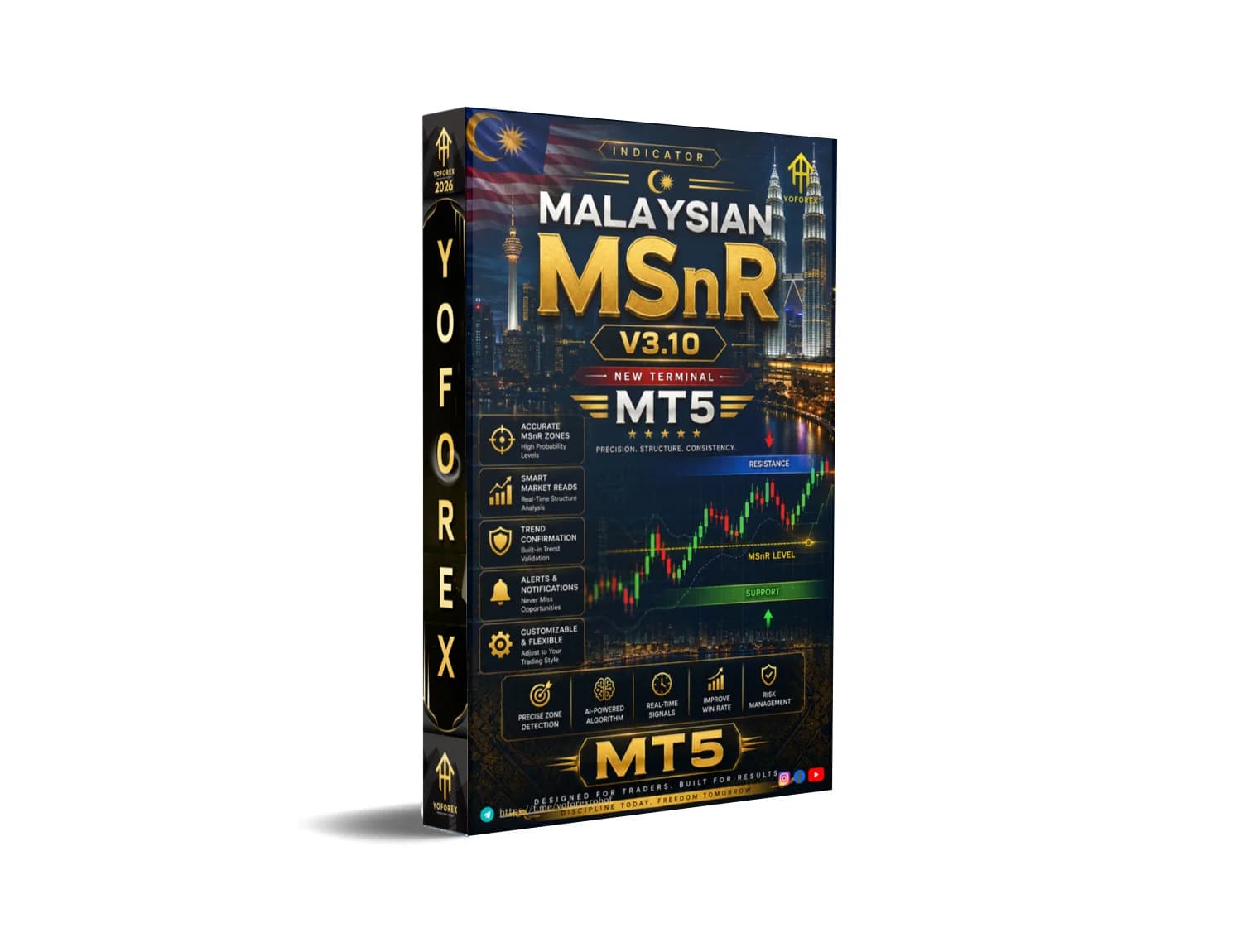 Malaysian MSnR Indicator V3.10 MT5: Download Now for Explosive Profits!