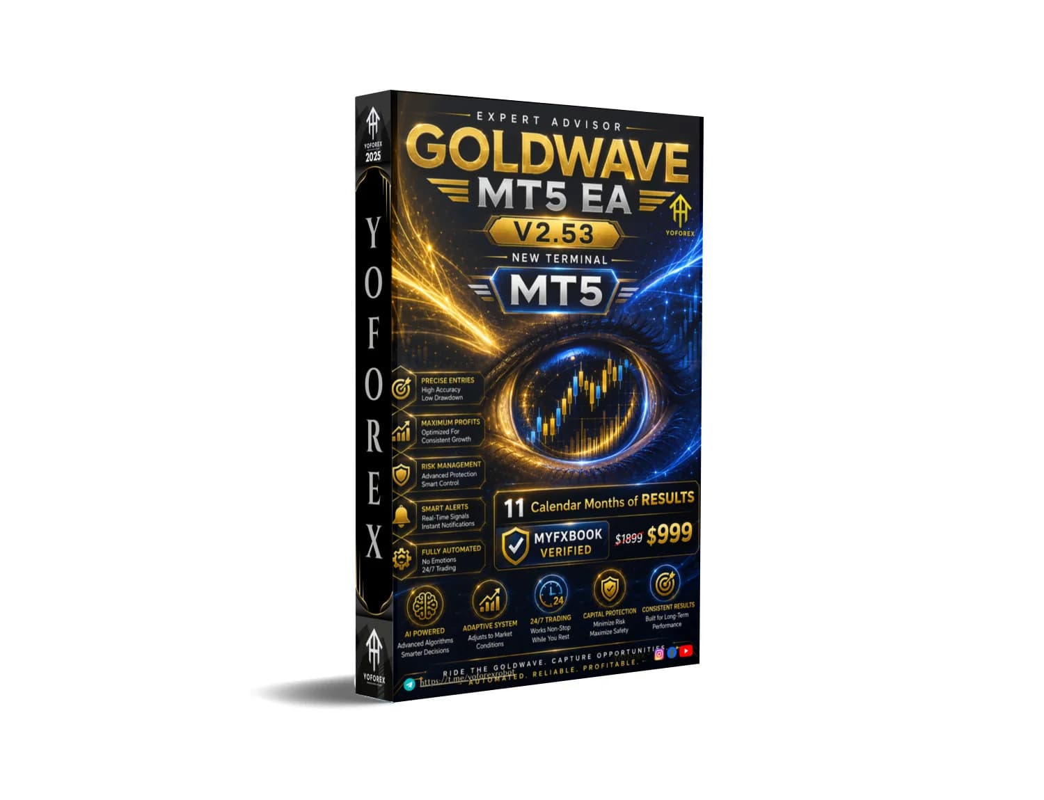 Goldwave MT5: Complete Guide