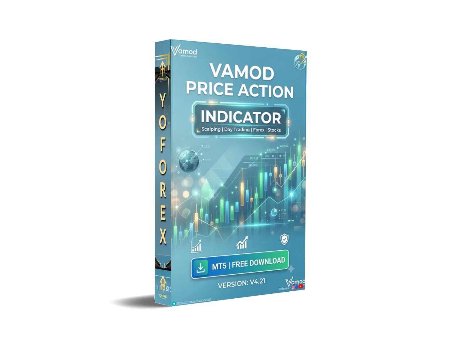 Vamod Price Action INDICATOR