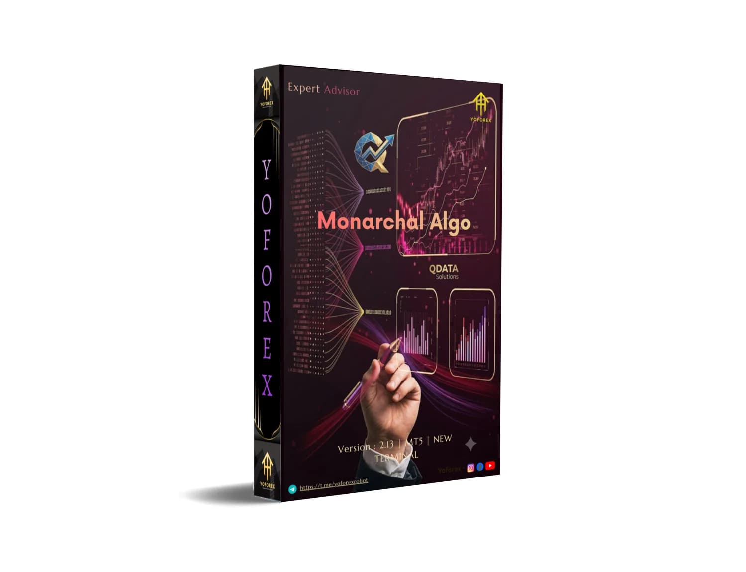 Monarchal Algo EA v3.2 MT4 Guide | YoForexEA