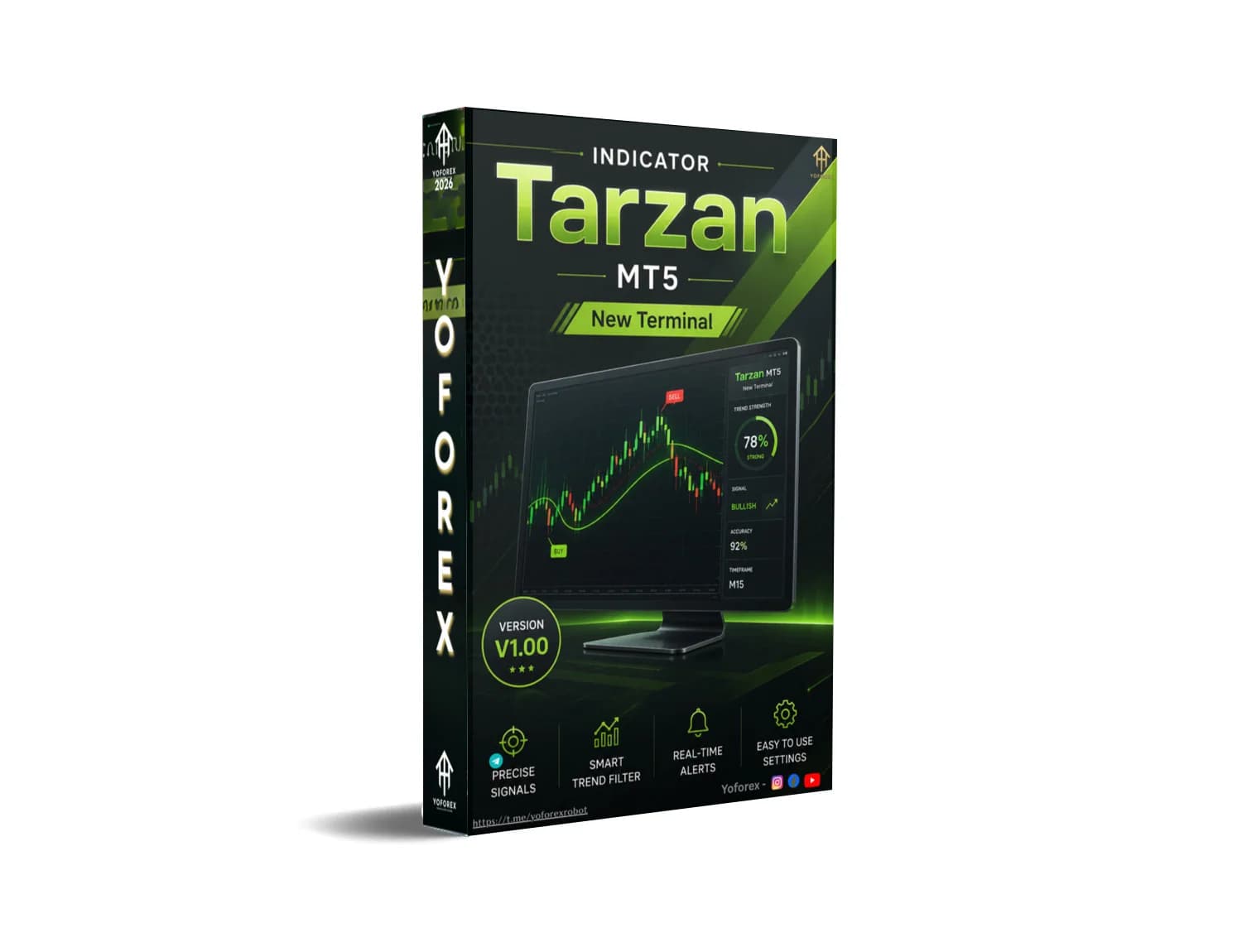 Tarzan Indicator v1.00 MT5 Guide | YoForexEA