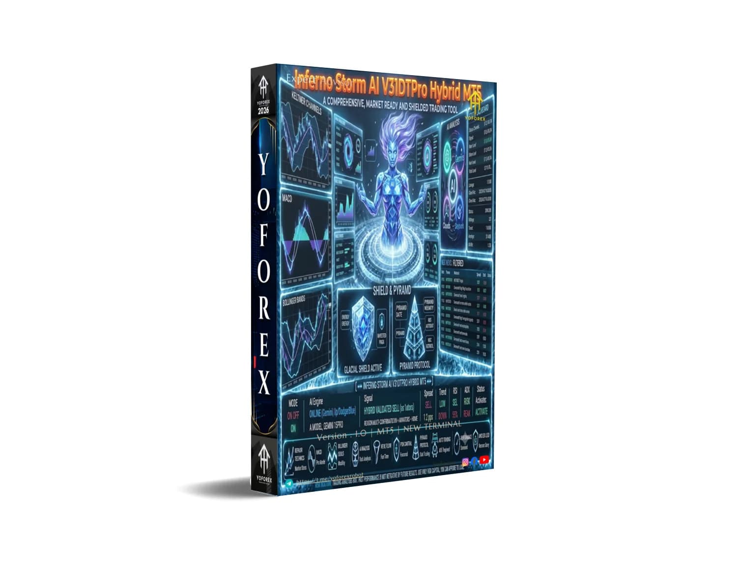 Inferno Storm AI V311DTPro Hybrid EA V1.0 MT5