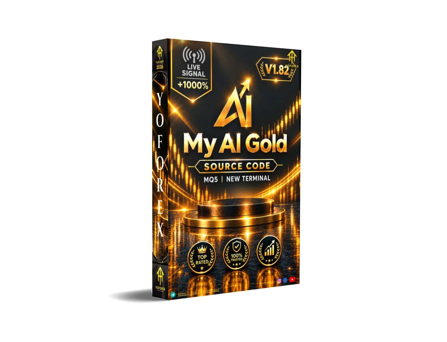 My AI Gold Source Code V1.82 MQ5