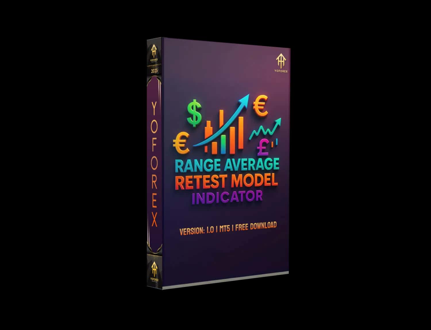 Range Average Retest Model Indicator MT5