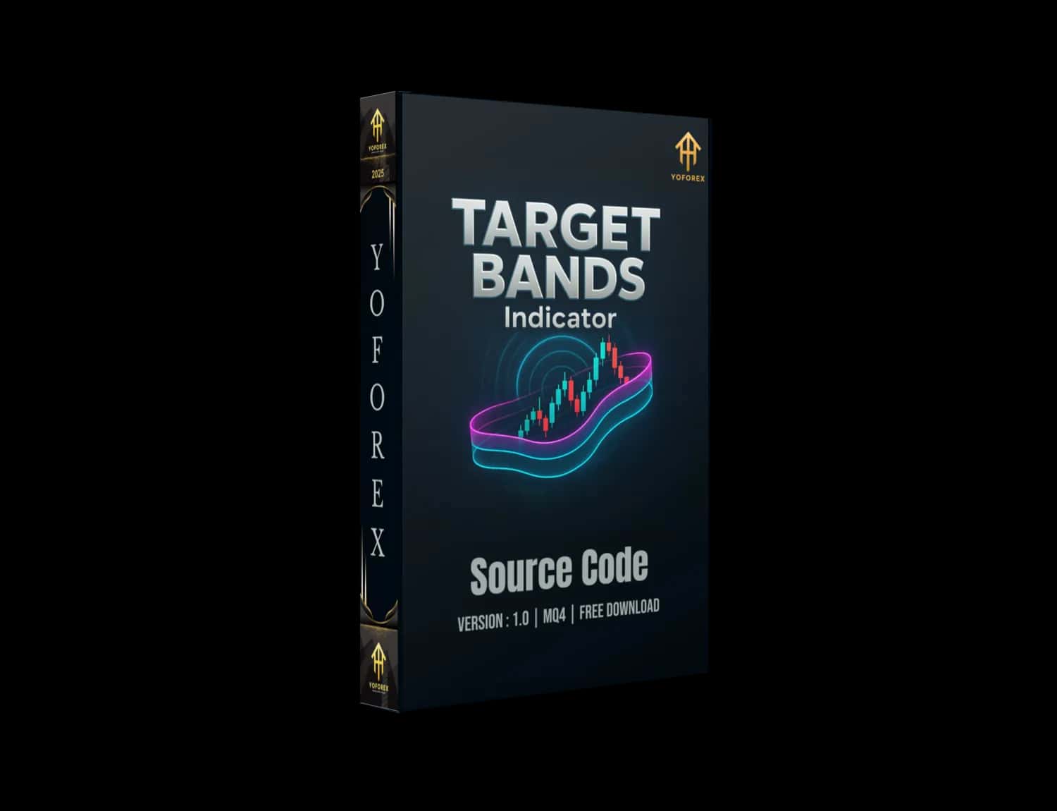 TARGET BANDS Indicator MQ4