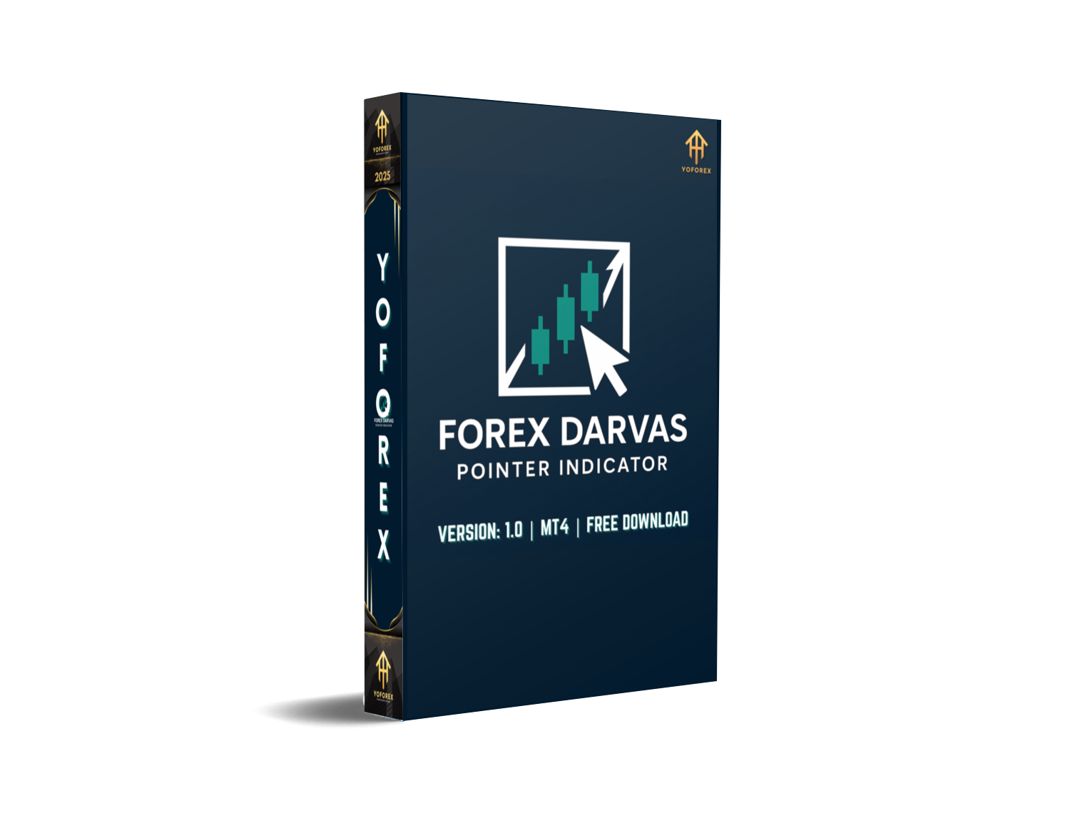Forex Darvas Pointer Indicator MT4: Unlock Precision with Darvas Box Signals - FREE DOWNLOAD