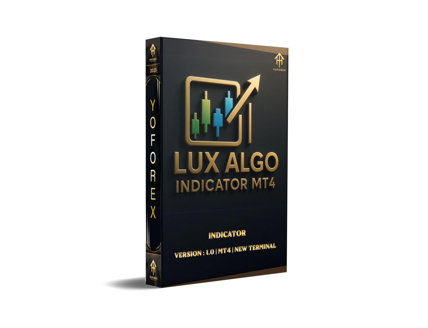 LuxAlgo Liquidity Indicator MT4: Uncover Hidden Liquidity Zones for Smarter Trading- FREE DOWNLOAD