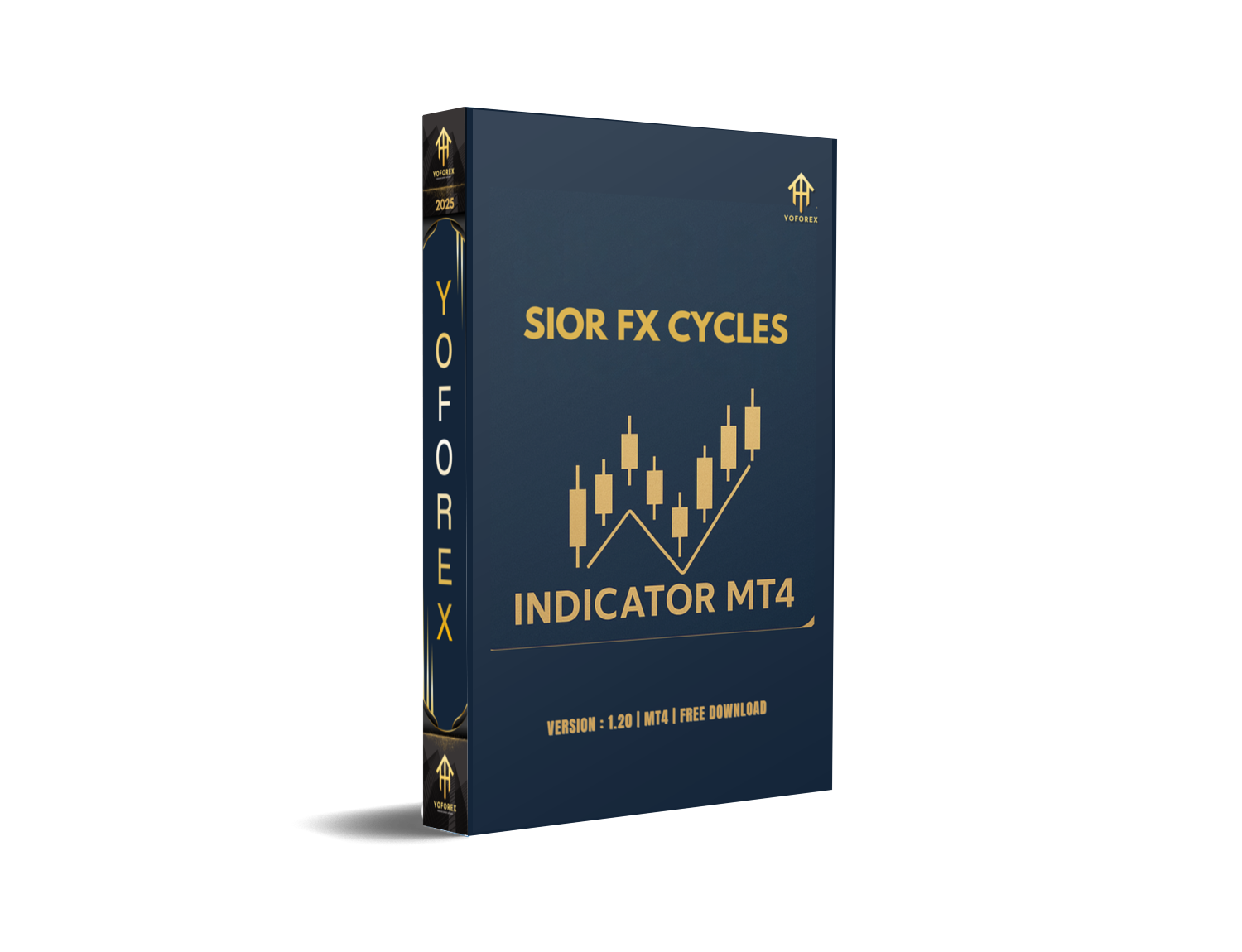 Sior FX Cycles Indicator MT4 – Cycle Analysis for Precise Signals