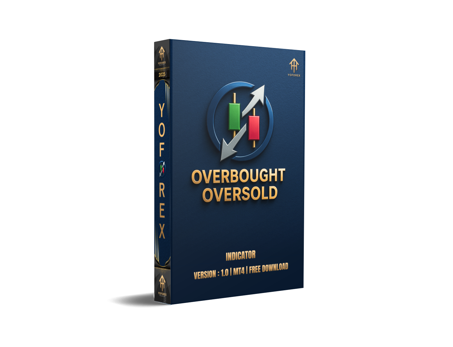 Overbought Oversold Indicator MT4