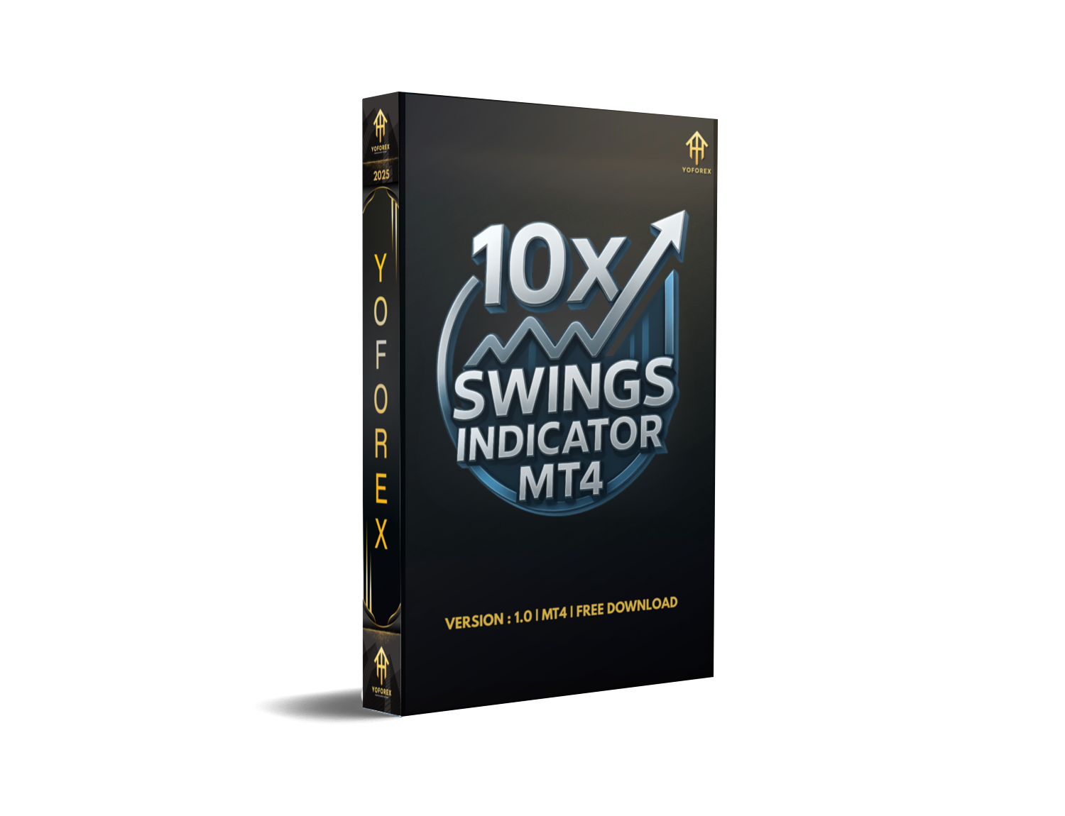 10x Swings Indicator V1.0 MT4
