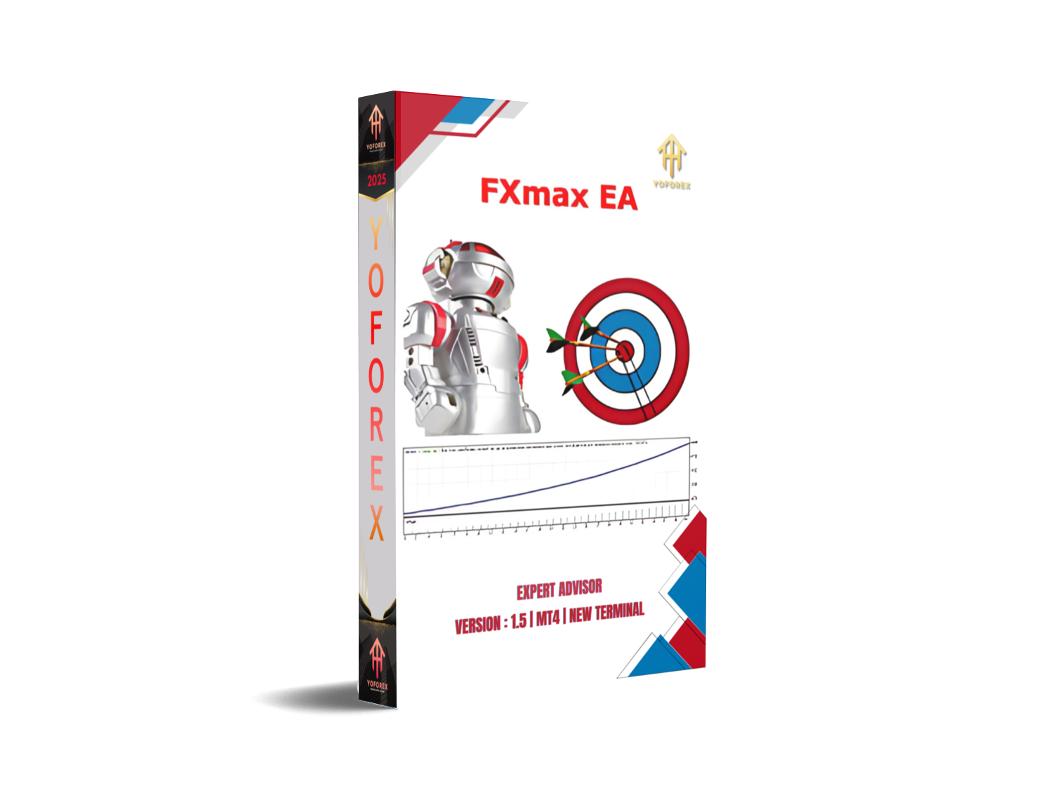FXmax EA V1.5 MT4