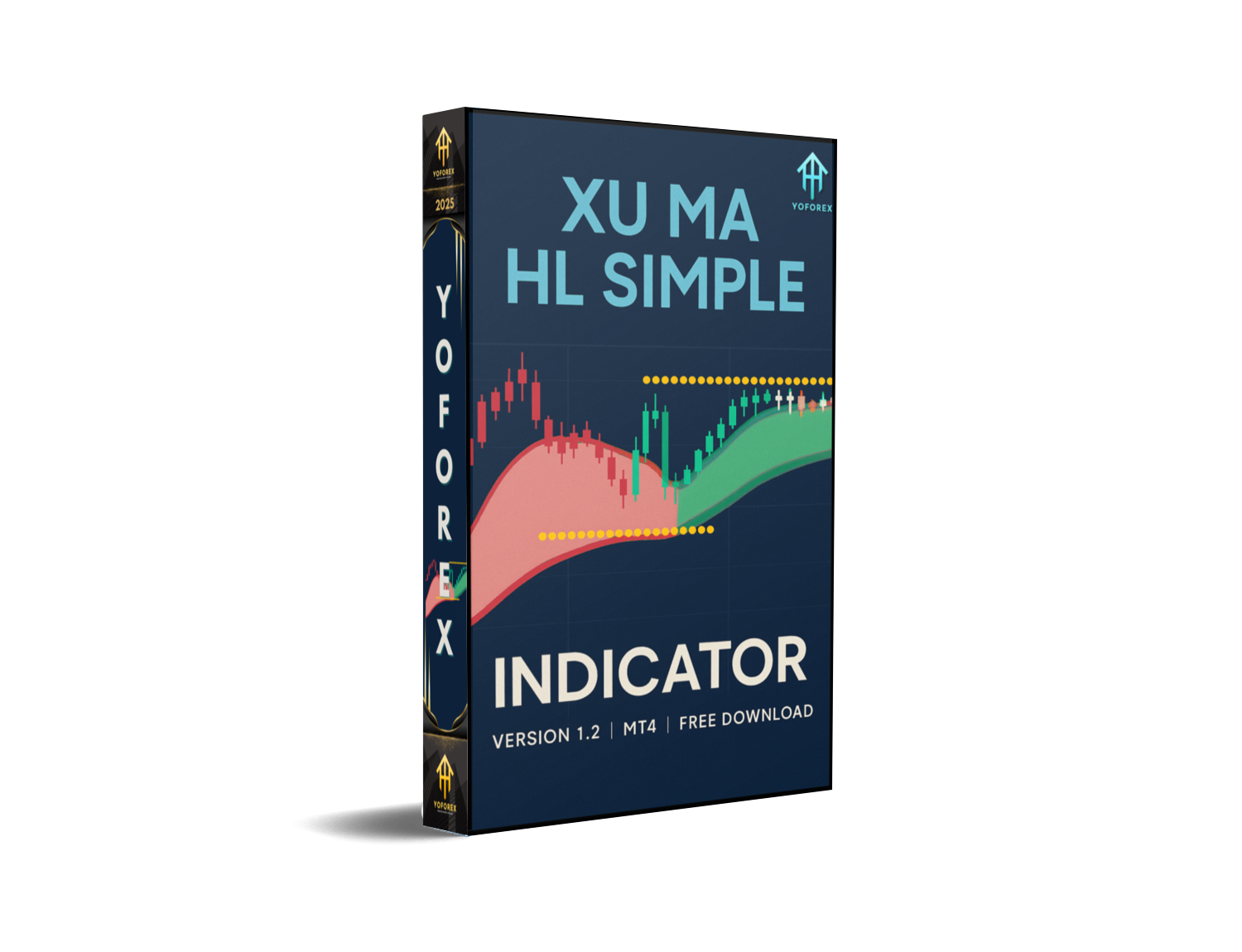 XU ma HL simple Indicator V1.2 MT4