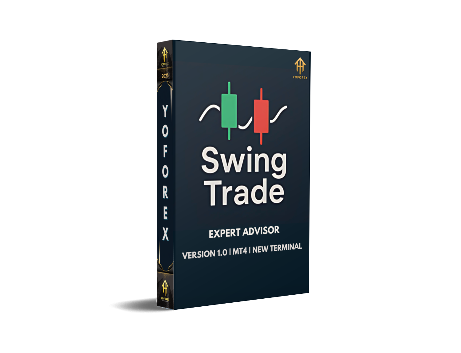 SwingTrade Candle Patterns EA V1.0 MT4