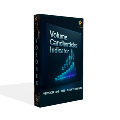 VolumeCandlesticks Indicator V1.08 MT5