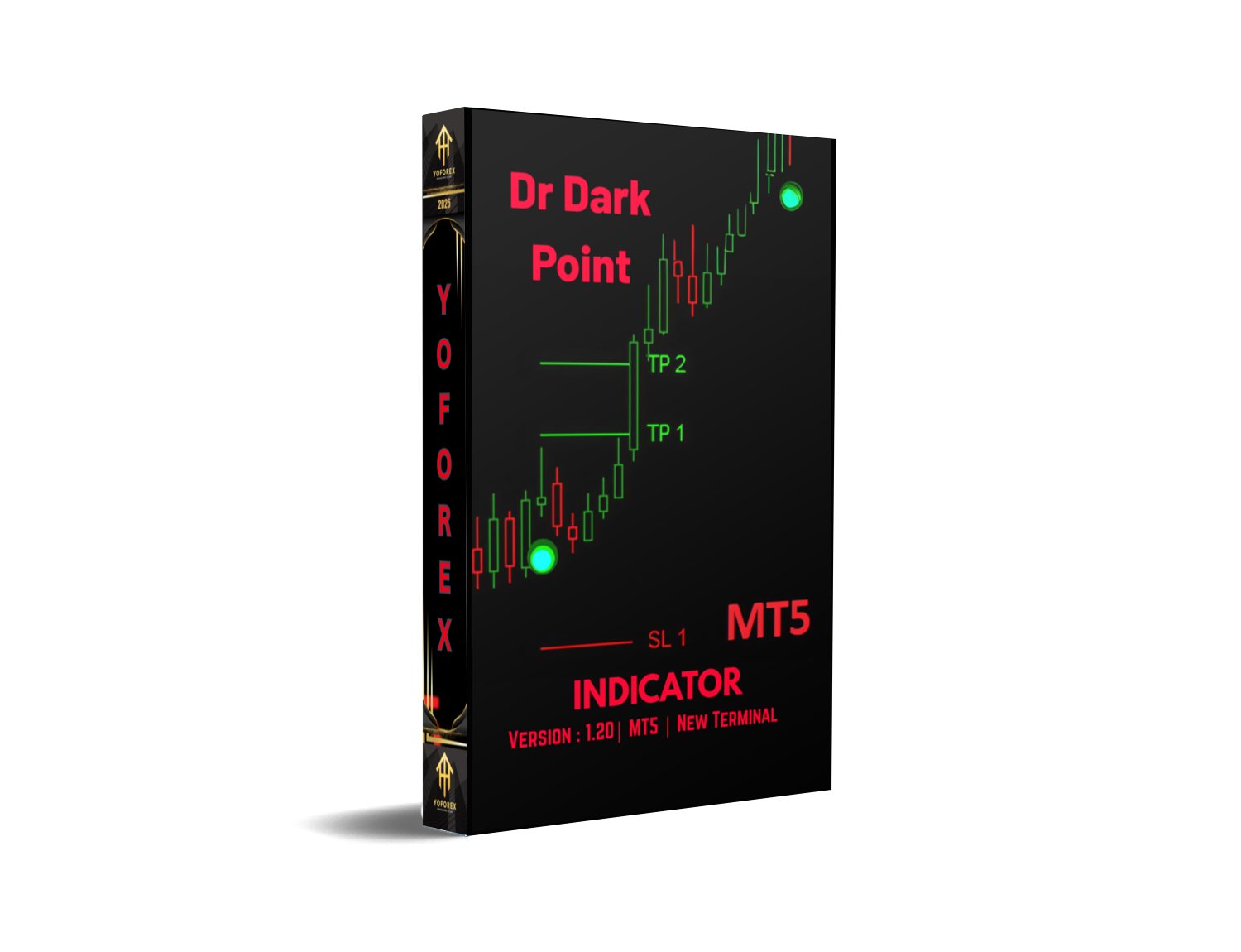 Dr Dark Point Indicator V1.20 MT5