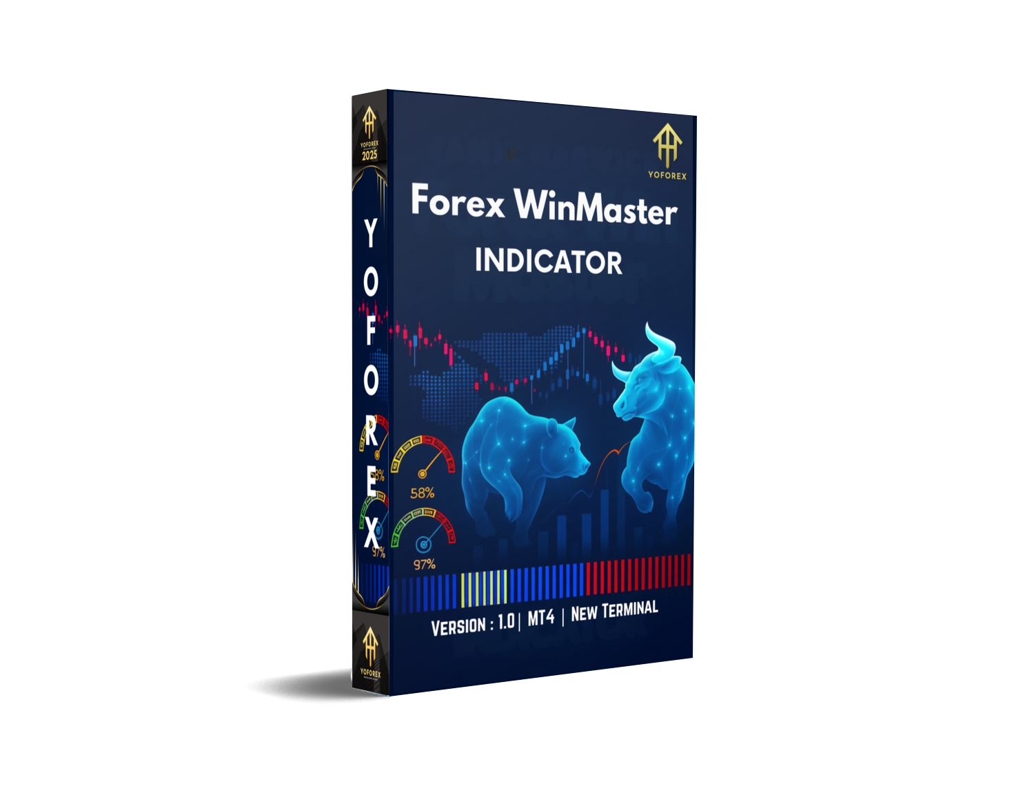 Forex Win Master Indicators MT4