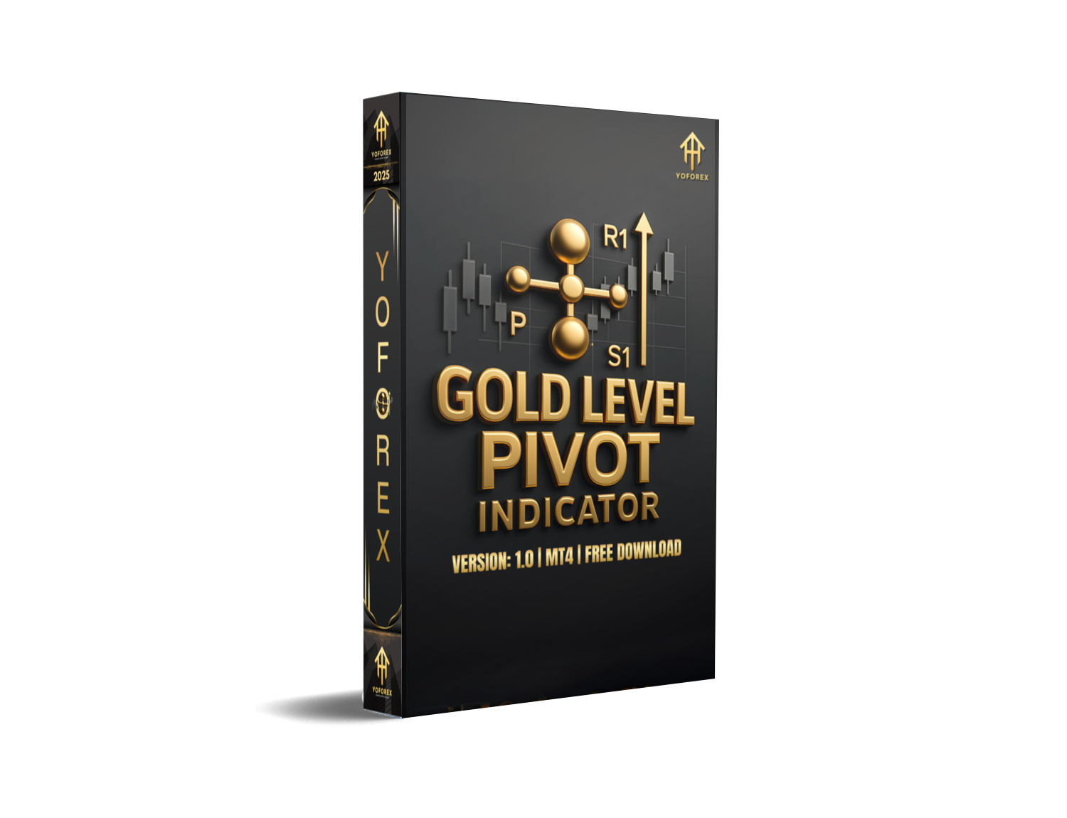 GOLD LEVEL Pivot Indicator MT4