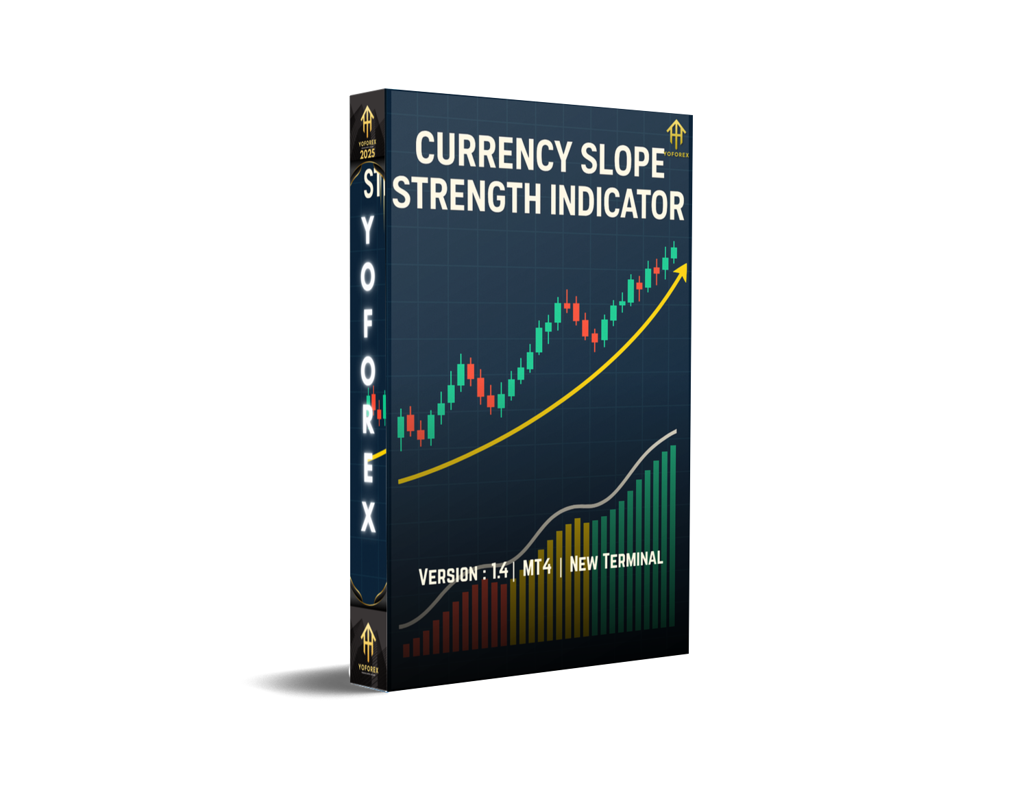 Currency Slope Strength Indicator V1.4 MT4