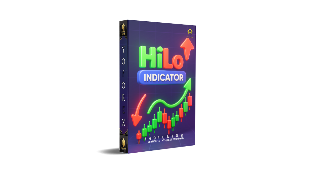 Hilo Indicator V3.1 MT5