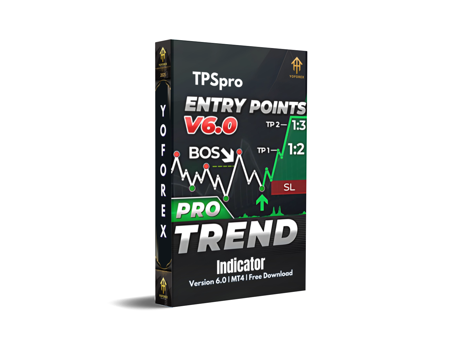 TPSproTREND PrO Indicator V6.0 MT4