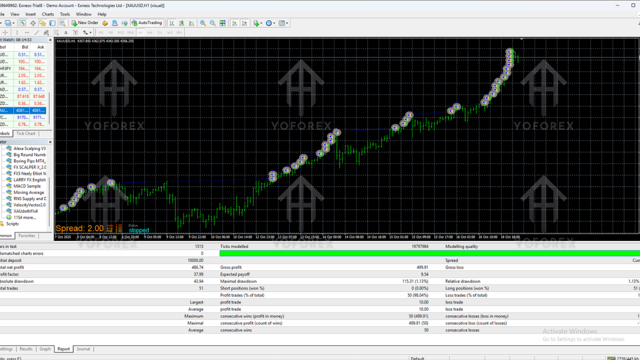 Velocity Vector EA V2.0 