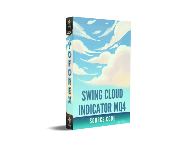 Swing Cloud Indicator Source Code