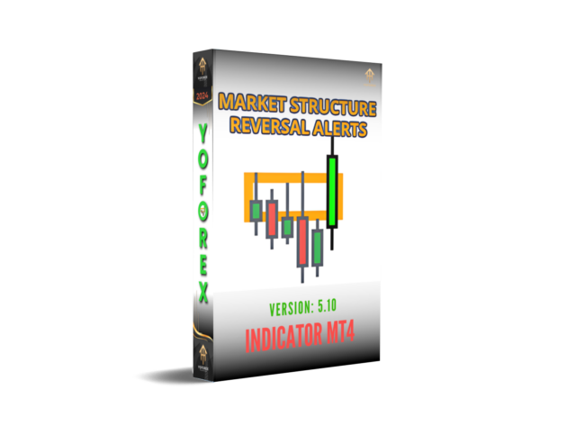 Market Reversal Alerts V5.10 Indicator