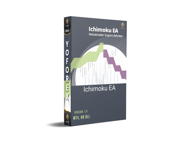 Ichimoku EA v1