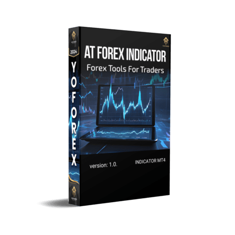 AT Forex Indicator