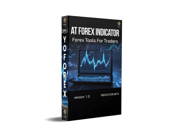 AT Forex Indicator