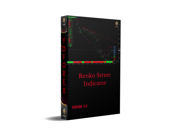 Renko Street Indicator V2.0