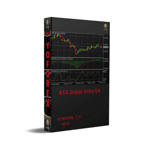 BTA Sniper Entry EA V1.0