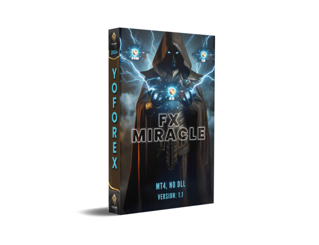 Fx Miracle EA V1.1