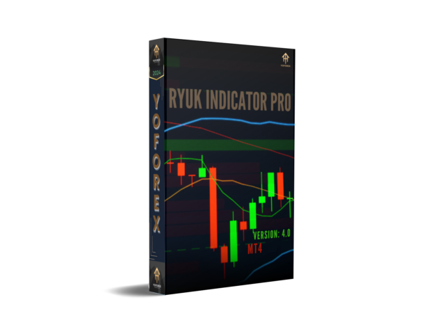 Ryuk Indicator Pro V4.0