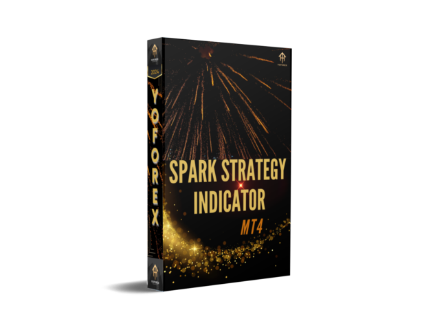 Spark Strategy Indicator