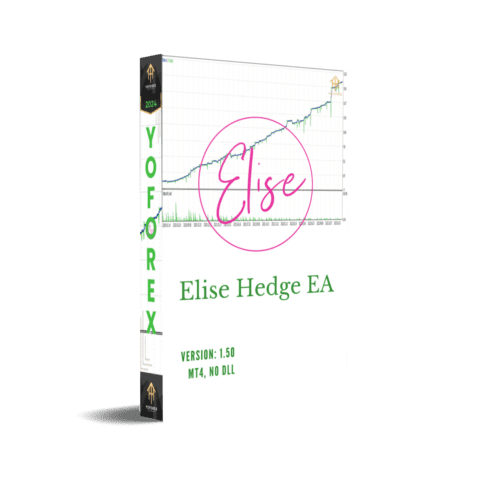 Elise Hedge EA V1.50