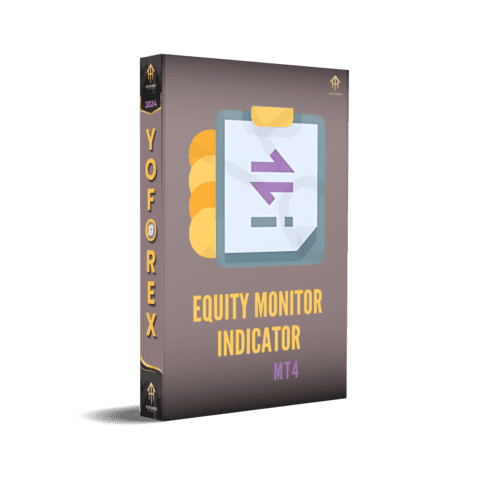 Equity Monitor Indicator