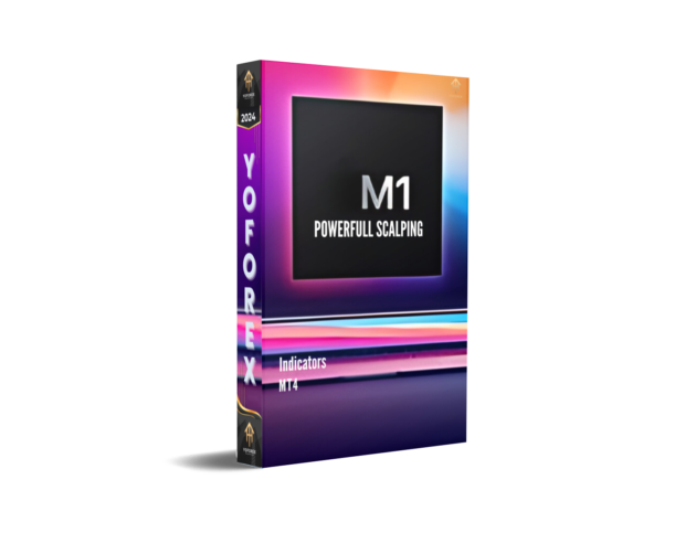 M1 Powerful Scalping Indicators