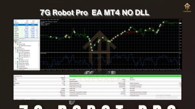 7G Robot Pro EA MT4