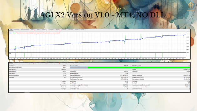 AGI X2 EA V1.0